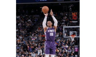 Lo spirito di squadra dei Sacramento Kings travolge gli Houston Rockets